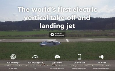 Jetson fans, eat your hearts out!
