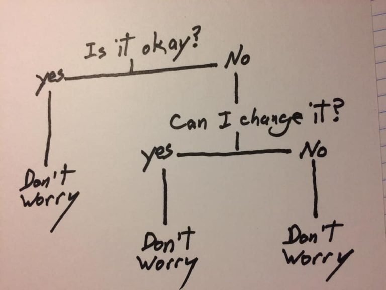 Worry is rarely rewarded