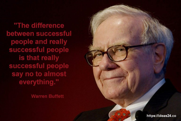The Art and Power of Saying No!