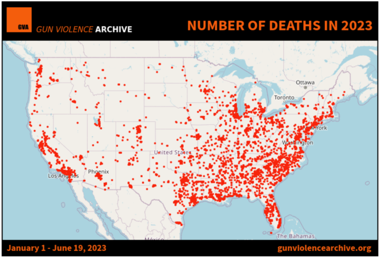 The Right to Kill…