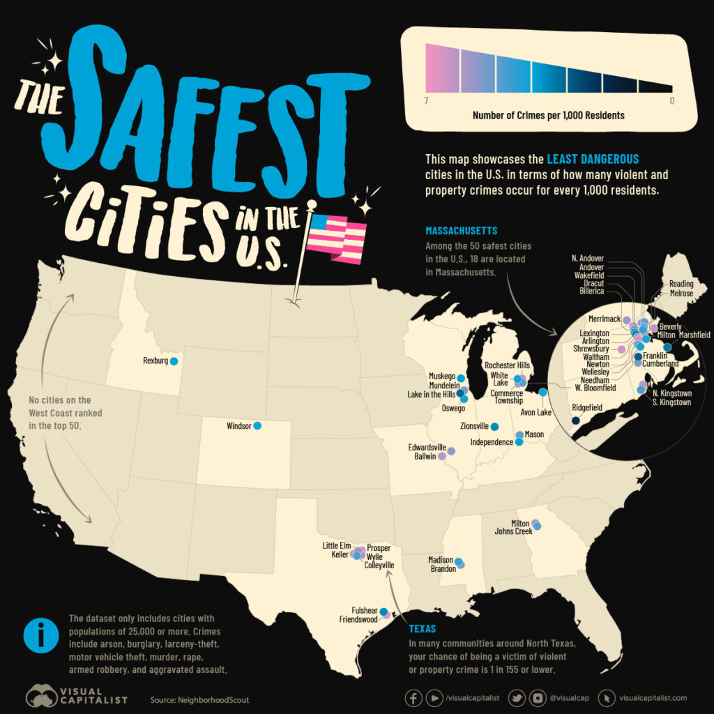 Which U.S. Cities Offer the Best Safety and Security?