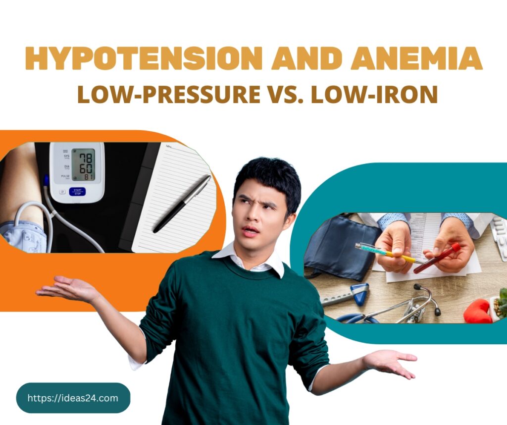 hypotension and anemia