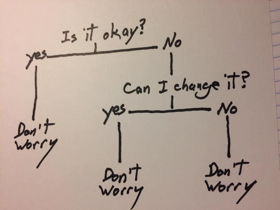 Do we worry too much?